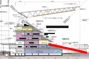 ◆悲報◆新国立競技場、夏暑くて冬は寒い観客泣かせのスタジアムな模様