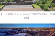 LaLa arena TOKYO-BAY。 収容客数は10000人。