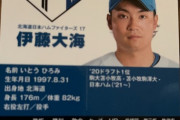 【悲報】ハム、急に弱くなってしまう