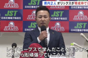 【朗報】オリックス育成6位の古長、育成指名にも不満一つなし