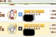 ウマ娘のジェミニ杯決勝ちゃん