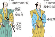 武士の装束
