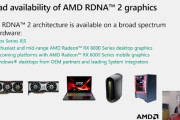 AMD、正式な完全版のRDNA2対応のハードウェアを発表