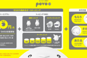 KDDI､基本料0円でオールトッピングのプラン｢povo2.0｣を発表