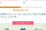 【ポケモンGO】グローバルチャレンジ、まだ半分…これ達成できるのか？