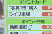 【動画】「推し活」トラブル急増… メンズ地下アイドルと日帰り旅行「300万円」 中高生「パパ活」「売春」に