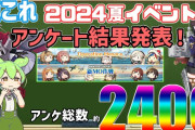 【艦これ】夏イベント2024アンケート結果発表！