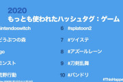 【朗報】「#アズレン」が「2020もっとも使われたハッシュタグ」8位に！ｷﾀ━━━━(ﾟ∀ﾟ)━━━━!!