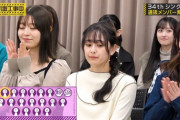 【gifあり】選抜発表で向井葉月が呼ばれた瞬間の、阪口珠美と中村麗乃の笑顔が突き刺さる・・・【乃木坂46】