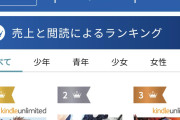 【朗報】『片田舎のおっさん』、Amazonランキング独占wwww