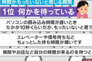時間がもったいないと感じる瞬間1位は？ 「たかが10秒でももったいない」「ちょっとした待ち時間が嫌い」タイパ時代の価値観が話題に
