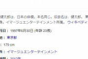 ひき逃げ容疑で逮捕された俳優・伊藤健太郎容疑者、10年以下の懲役の可能性か…