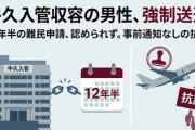 【速報】共同「入管が体調不良の外国人を強制送還した！」入管庁、問答無用で反対訴えられた翌日に送還GJ