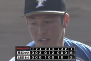 【オープン戦vsDeNA】日ハム吉田輝星、1回無失点！