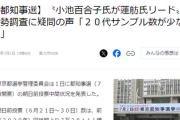 立憲民主党女性議員、蓮舫劣勢のＮＨＫ、日テレ、ＴＢＳ、東京新聞の合同情勢調査に疑問「２０代の若者のサンプル数が少ない」