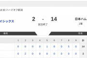 【2軍オイシックスvs.日本ハム 】2-14で勝利！