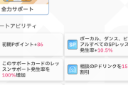 【学マス】有償450石の完凸SR先生「はじめてのお友達」の評価うなぎのぼり