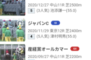 【ウマ娘】ブーケちゃんの戦績ってよく見ると地味につよいか？