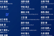 【朗報】サッカー日本代表、地味に歴代最強！