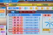 パワプロ2022の転生菅野智之さん、大学生なのに何故か23歳で登場する