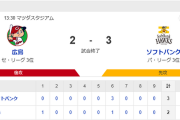 ホークス逆転勝ちでカード勝ち越し！5回まで無安打も6回に5連打！藤井皓哉は古巣から初白星！