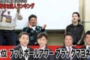 【速報】粗品さん、好きな芸人ベスト5を発表
