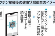 副反応調査、応募業者はゼロ　コロナワクチンで厚労省