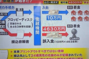 【山口県誤振込み騒動】4630万円をオンカジにぶっ込んだ24歳の男性、パチンカスだった…