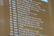 【画像】イニエスタ引退試合のために来日したマドリーメンバー、選定が渋すぎたよなｗｗ