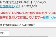 【悲報】スクエニ「FF7のバトロワ出したら流行るやろな」ユーザー「流行るやろなあ」→結果ｗｗｗｗ