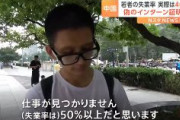 中国、大学4年生「若者失業率は50％以上だと思います。1000社以上の会社に連絡しましたが全然見つかりません」　寝そべり族は1600万人に