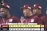 【オリックス対楽天2回戦】楽天が５－４でオリックスとの延長戦を制す！１０回に阿部寿樹と鈴木大地のタイムリーで３点を追加！オリックスは今季初黒星
