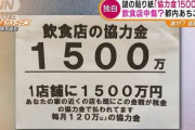 【許すな】コロナ協力金でクルマを買った居酒屋経営者「一生コロナ禍でもいいと思った」