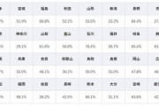 信号機ない横断歩道、最も車が止まらない県は？　一時停止率23％  [3/16]