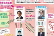 【速報】「#検察庁法改正案に抗議します」が突然大量ツイートされ、100万ツイートで日本トレンド1位、世界トレンド1位
