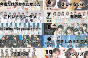 【速報】つばきファクトリー楽曲大賞、1位は『今夜だけ浮かれたかった』に決定ｷﾀ━━━━(ﾟ∀ﾟ)━━━━!!【トップ21まとめ画像あり】