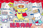 ポムポムプリンが1位　シナモロールの6連覇を阻止　『サンリオキャラクター大賞』