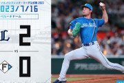 【朗報】北海道日本ハムファイターズの連続1点差負けストップ