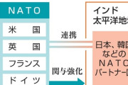 【速報】岸田首相、7月のNATO首脳会議に出席へ