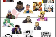 そもそも良いヤクザって何よ？