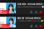【STU48】森末妃奈、石原侑奈が正規メンバー昇格へ【レコメンイベ最終日 暫定結果】