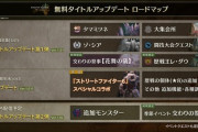 【悲報】『モンハンワイルズ』、今後のロードマップがこちら🗺