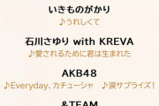 【AKB48】TBS「音楽の日」14時出演！エビカツ &涙サプで柏木由紀 32歳を祝う