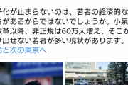 【悲報】　蓮舫（事務所）、東京の合計特殊出生率0.99を「出生率0.99%」と書いてしまう