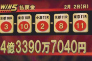 WIN5で史上2位の4億3390万7040円のビッグ配当！的中1票