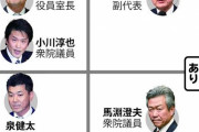 あれ？ガソプー安住は出ないの？　〜　【悲報】立憲民主党の新代表にふさわしい人　「いえない・わからない」４３％