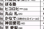 【朗報】佐藤栞里、ガチで性格が良かった