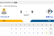 【2連勝】ハムファン集合！