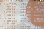 侍ジャパン　欧州代表戦の28選手を発表