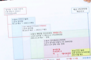 【韓国】空腹訴える元慰安婦に「カネはない」と言っ放った尹美香氏、家5戸を現金で購入していた